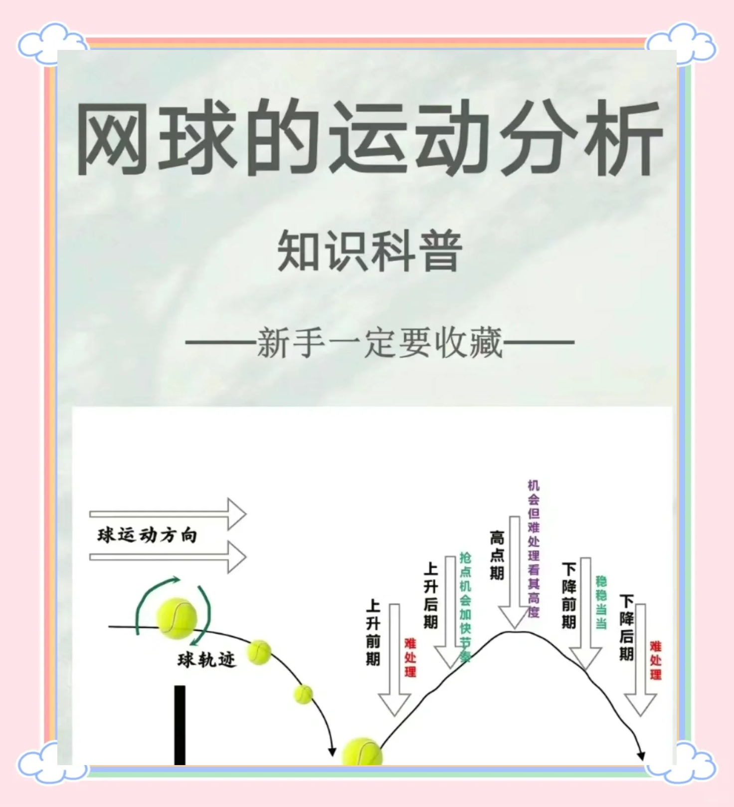 星空体育App下载-关于&quot;网球教练的秘密武器：专业技巧他一一揭秘&quot;的信息