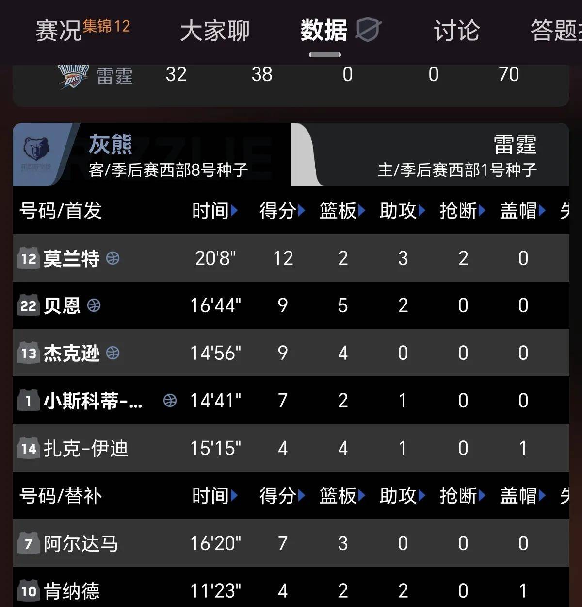 xingkong Sport登录入口-包含比赛预测：专家分析本周比赛的胜负走向的词条